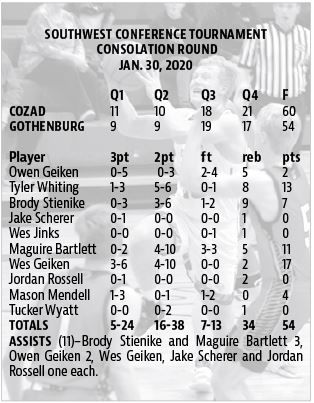 BBB stats 2.6.JPG